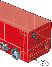 Felsökning av värmare i bil, buss eller annat transportfordon